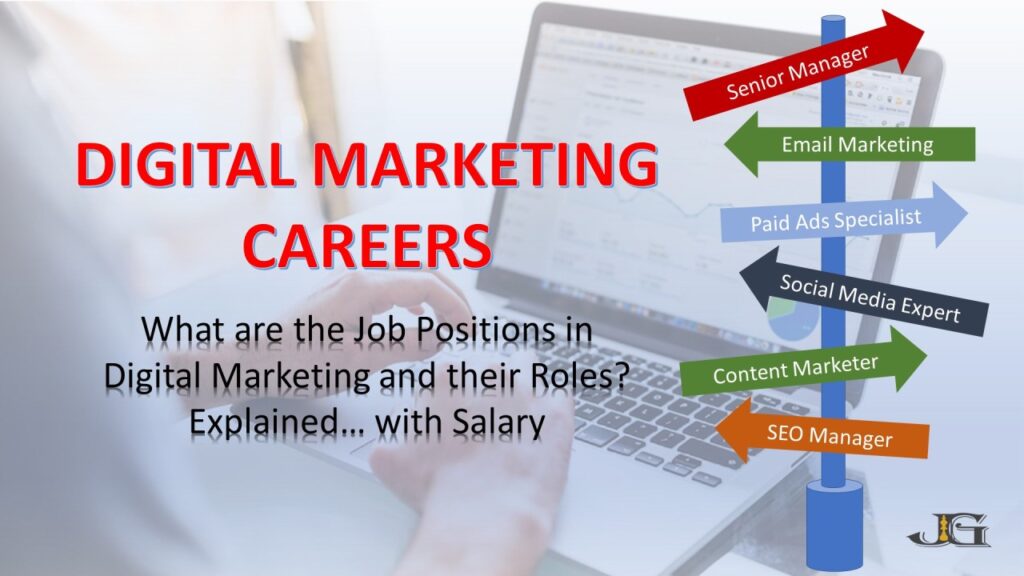 Digital Marketing Careers: Roles, Skills, and Salaries.